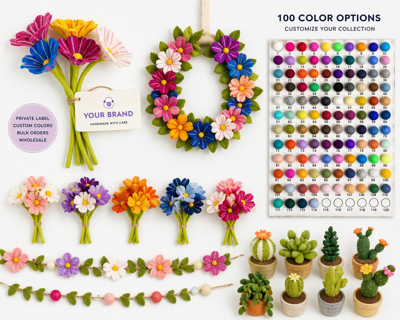 Private Label and Wholesale Business Image